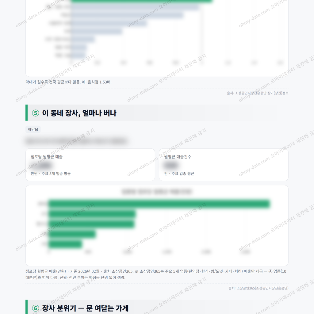 하남읍 하남읍_맛보기_3.png