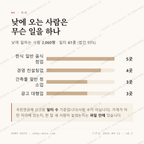 남영동 맛보기 3