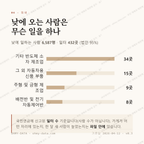 성환읍 맛보기 3