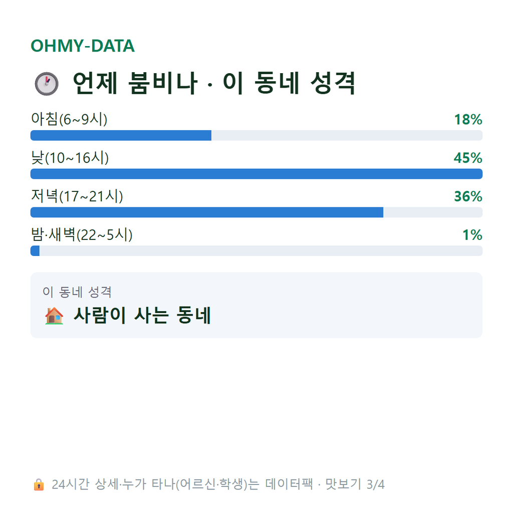 사천읍 맛보기