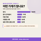 예천읍 예천읍_맛보기_3.png