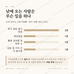 교동 맛보기 3