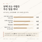 중앙동 맛보기 3