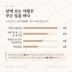 유방동 맛보기 3