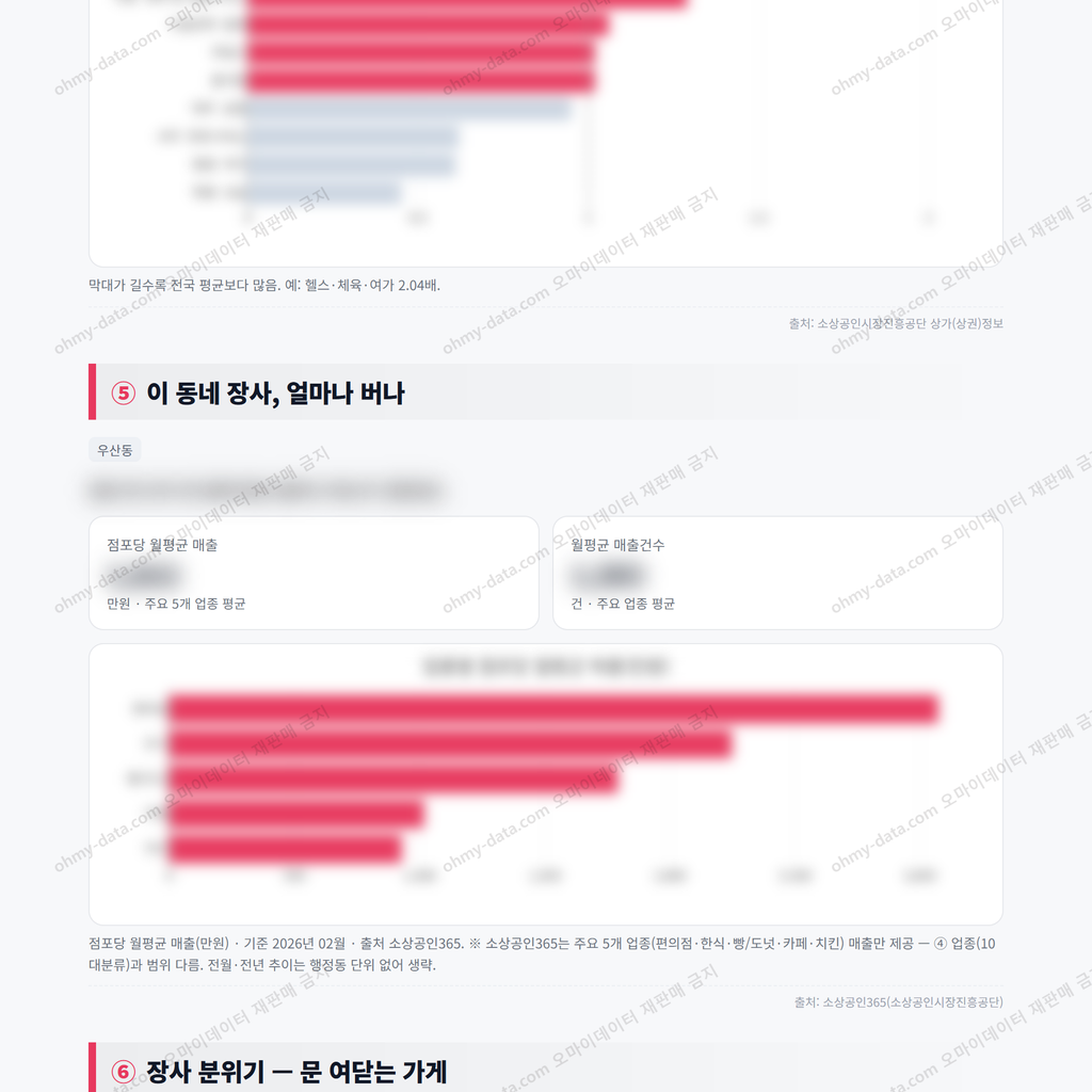우산동 우산동_맛보기_3.png