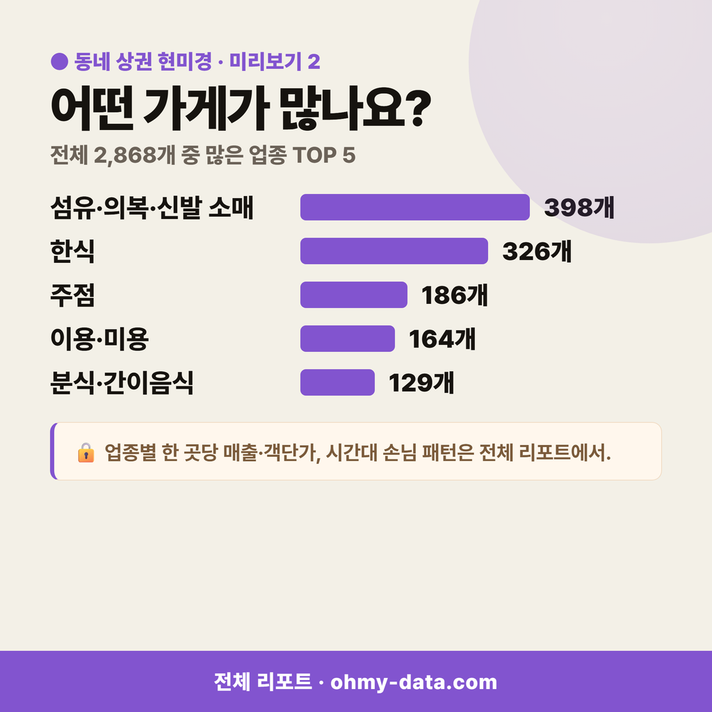 신천동 신천동_맛보기_3.png