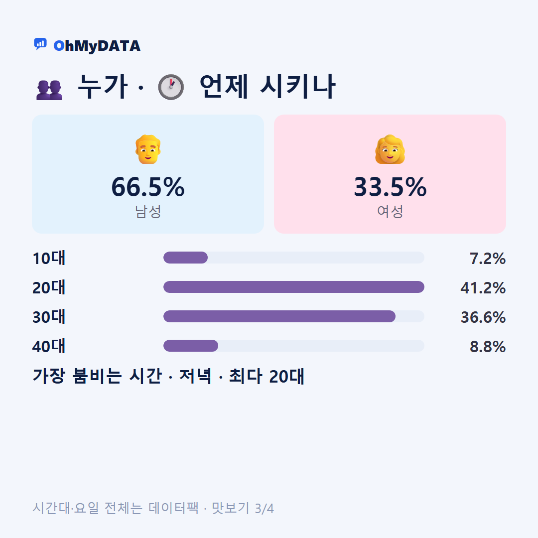 정안면 맛보기 3/4