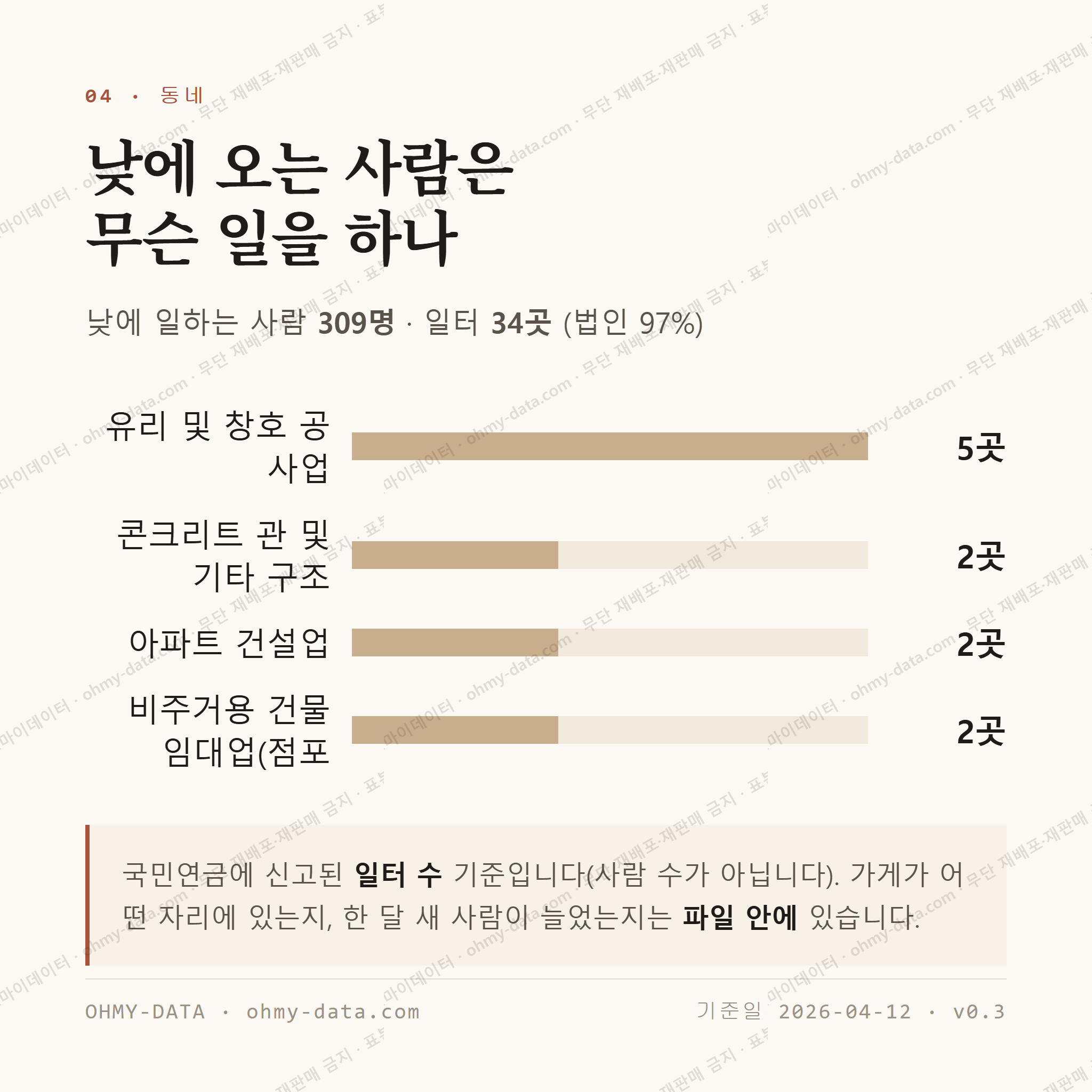군서면 맛보기 3