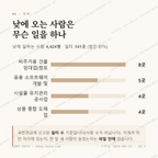 사림동 맛보기 3
