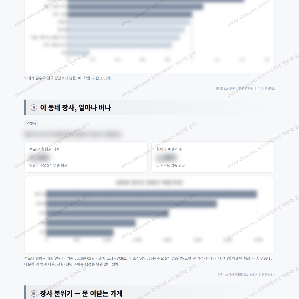 와부읍 와부읍_맛보기_3.png