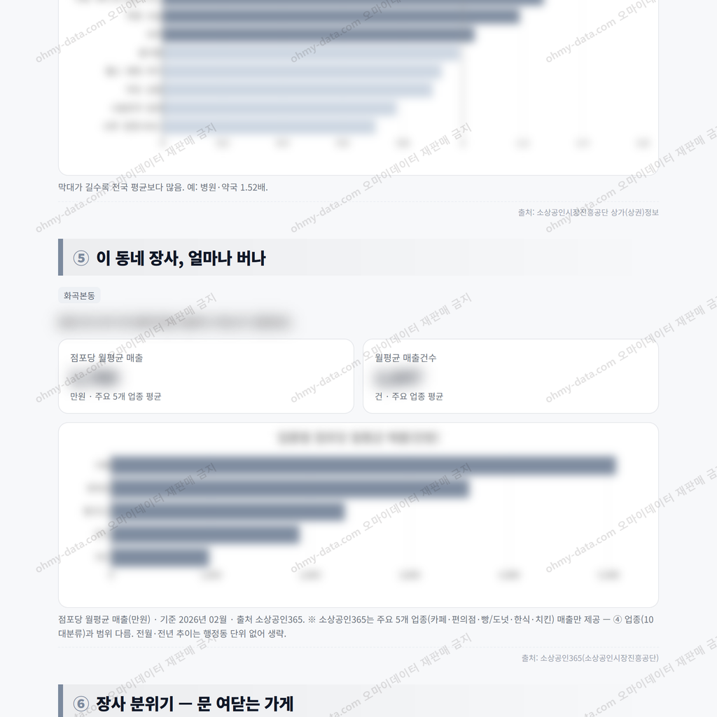 화곡본동 화곡본동_맛보기_3.png