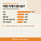 방축동 방축동_맛보기_3.png