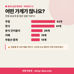 요선동 요선동_맛보기_3.png