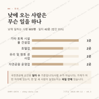 안면읍 맛보기 3