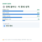신탄진동 맛보기