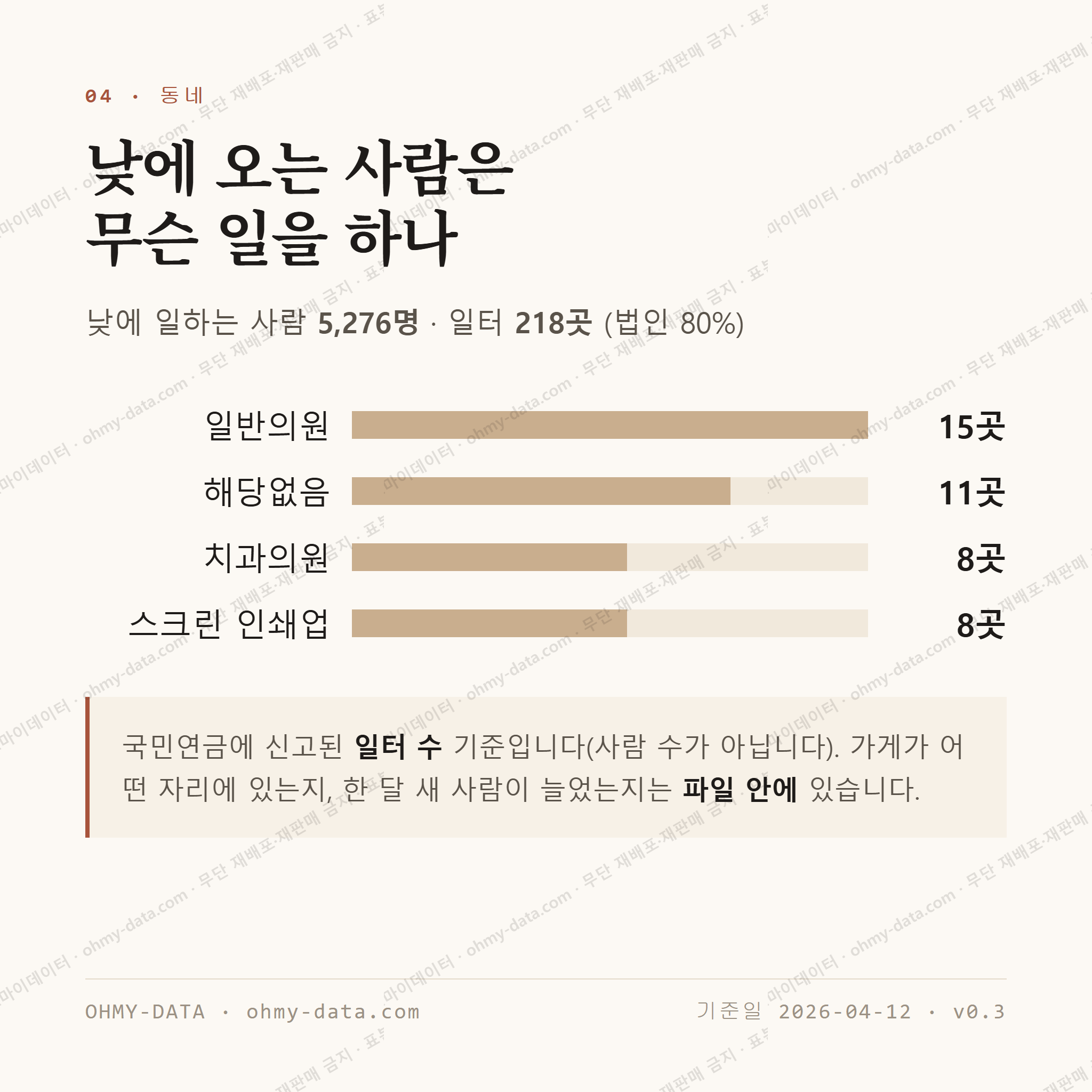 남산동 맛보기 3