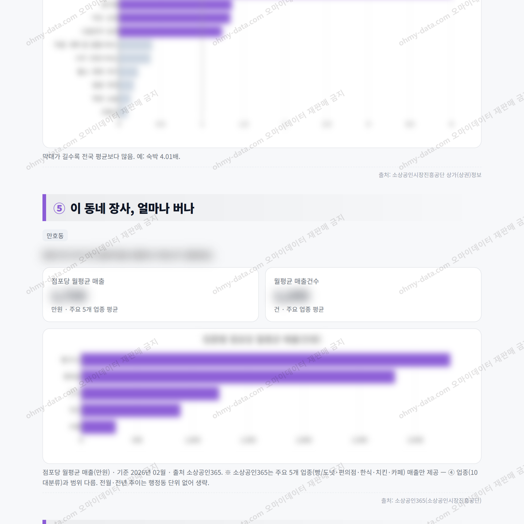만호동 만호동_맛보기_3.png