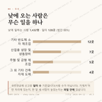 매화동 맛보기 3