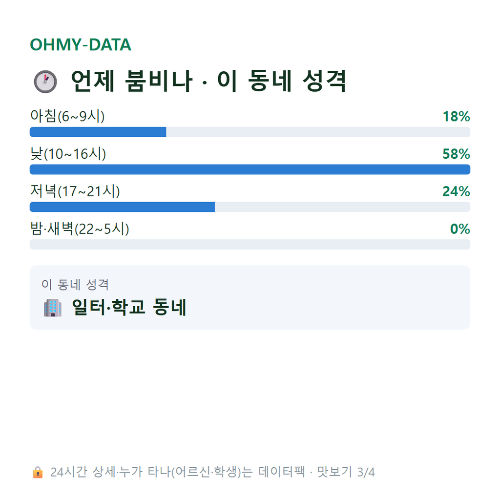 옥도면 맛보기