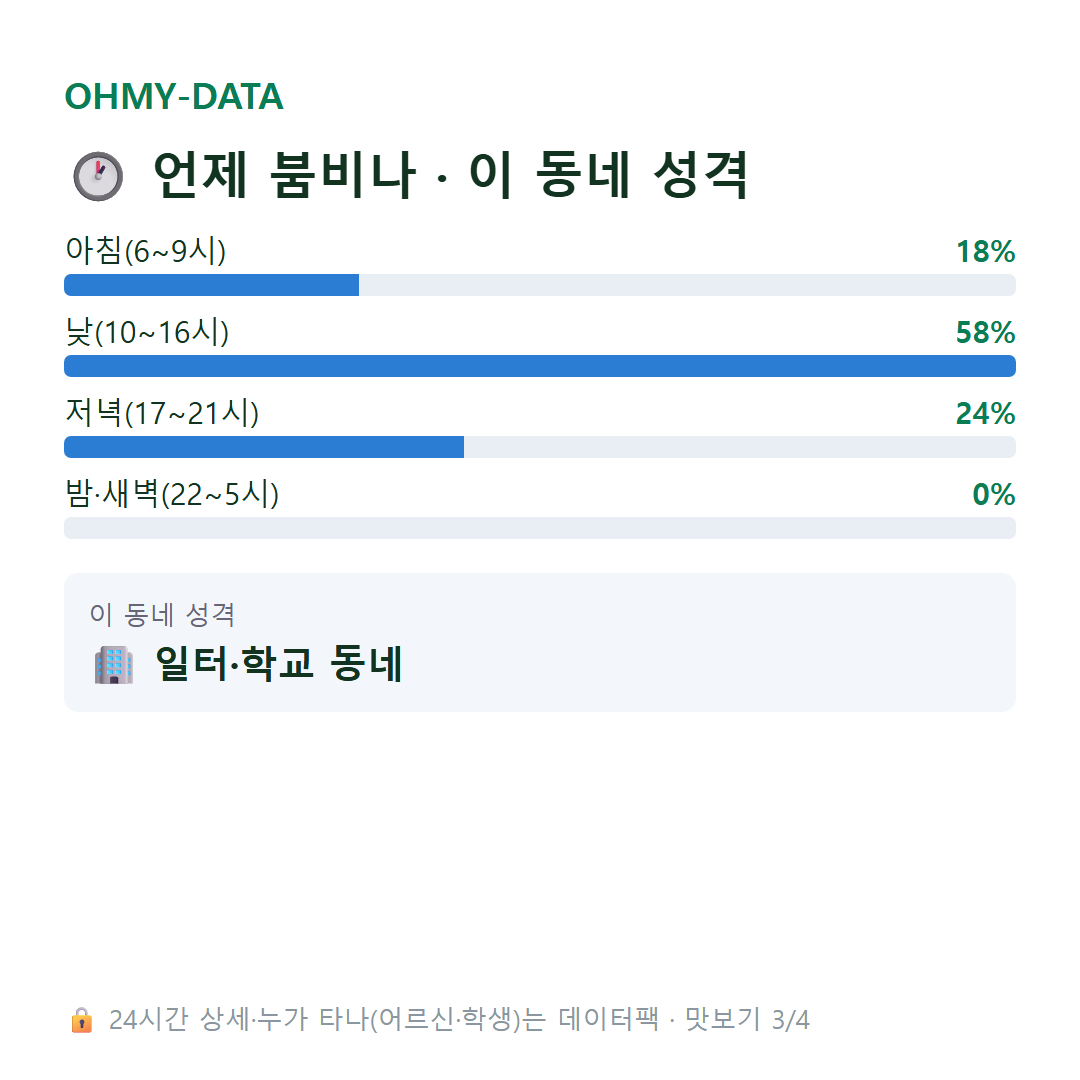 옥도면 맛보기