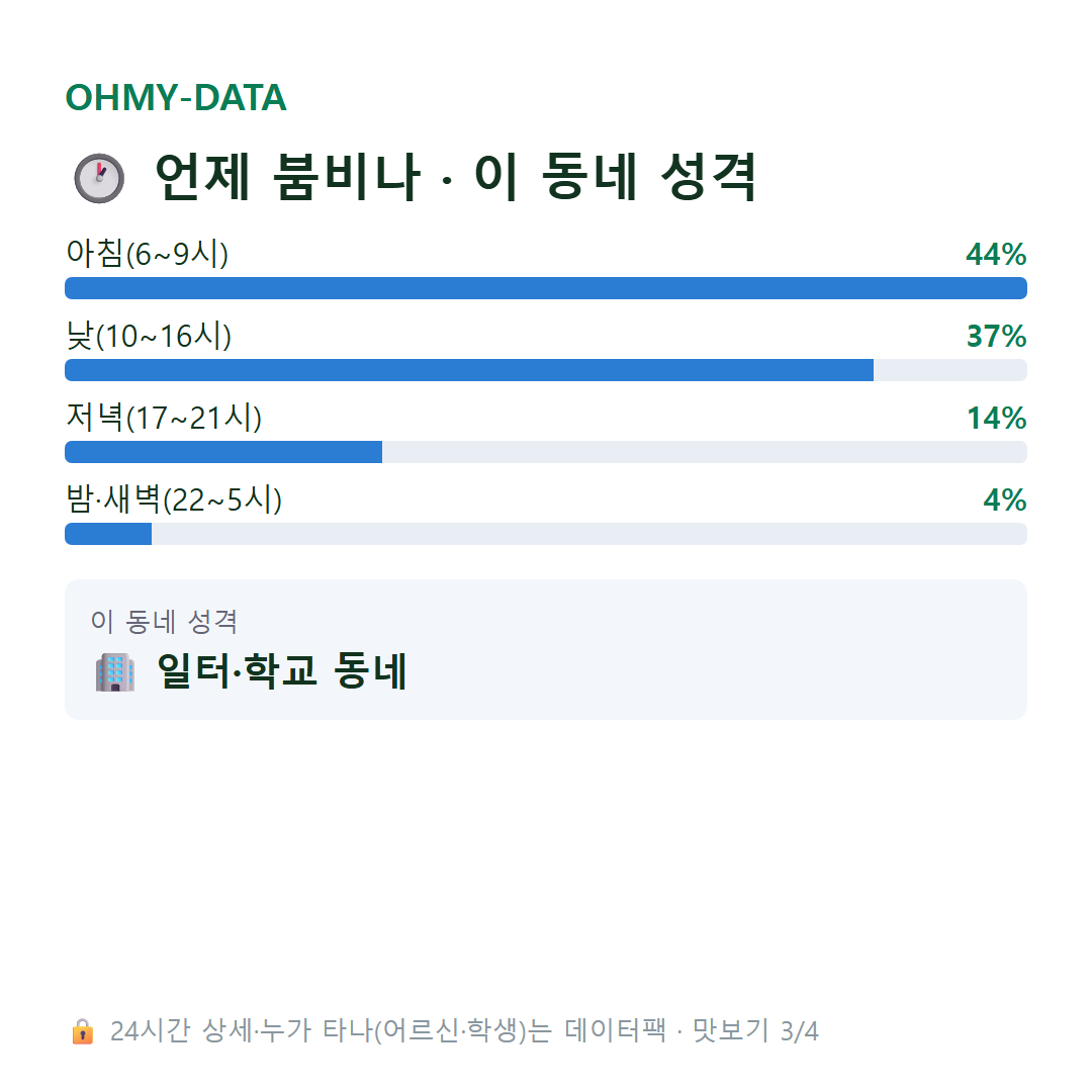 목상동 맛보기