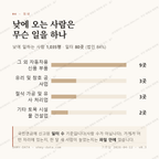 영산면 맛보기 3