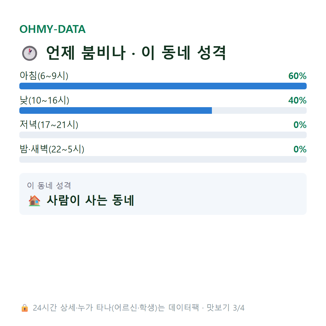 과교동 맛보기