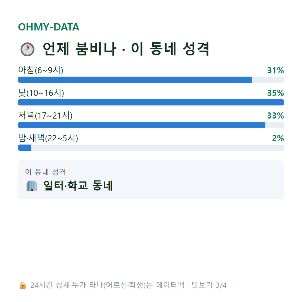 호법면 맛보기