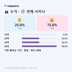 상주면 맛보기 3/4