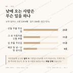 다산면 맛보기 3