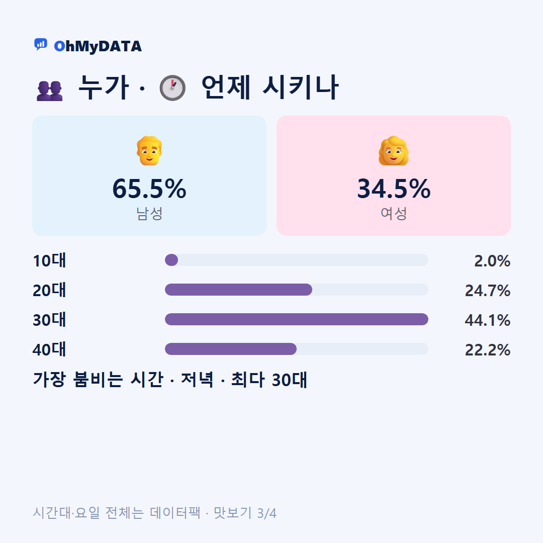 진보면 맛보기 3/4