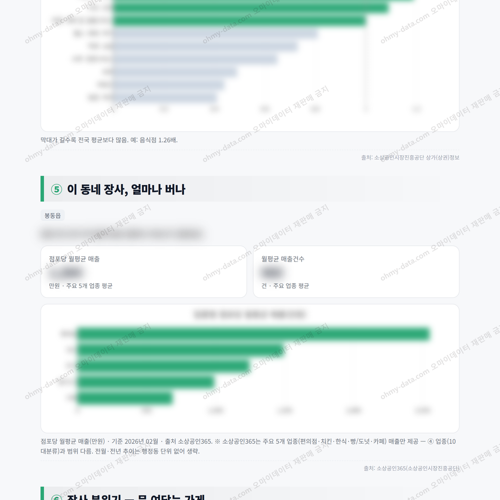 봉동읍 봉동읍_맛보기_3.png