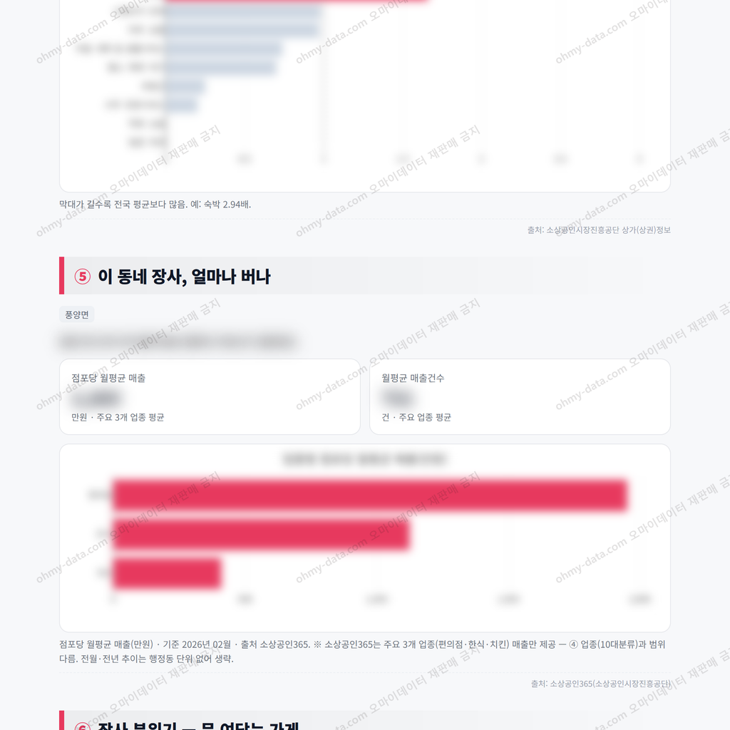 풍양면 풍양면_맛보기_3.png