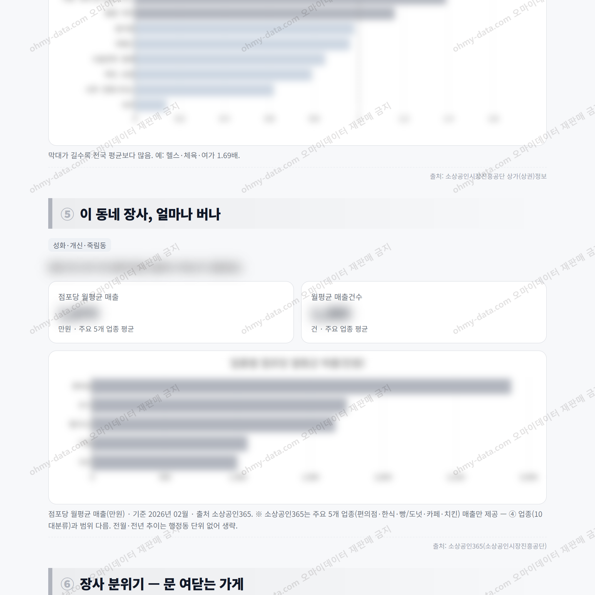 성화·개신·죽림동 성화·개신·죽림동_맛보기_3.png