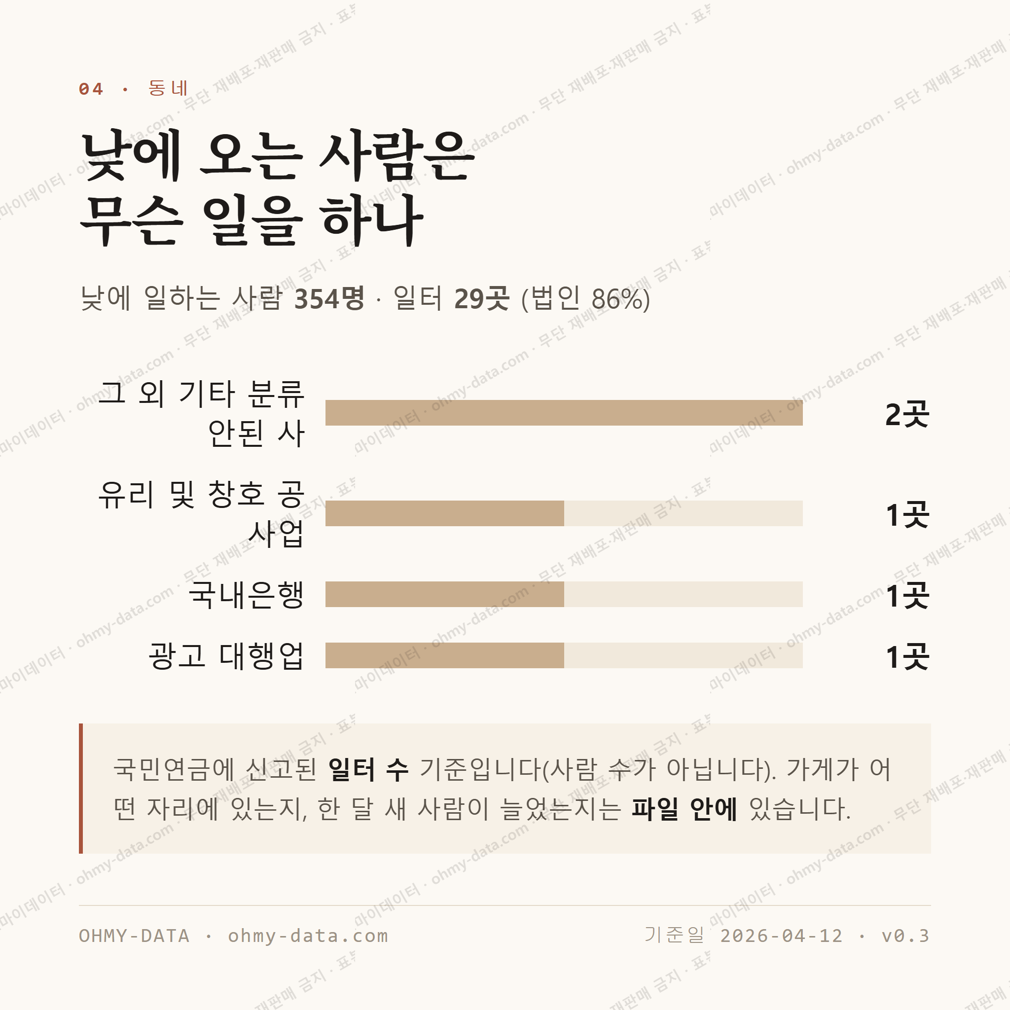 무계동 맛보기 3