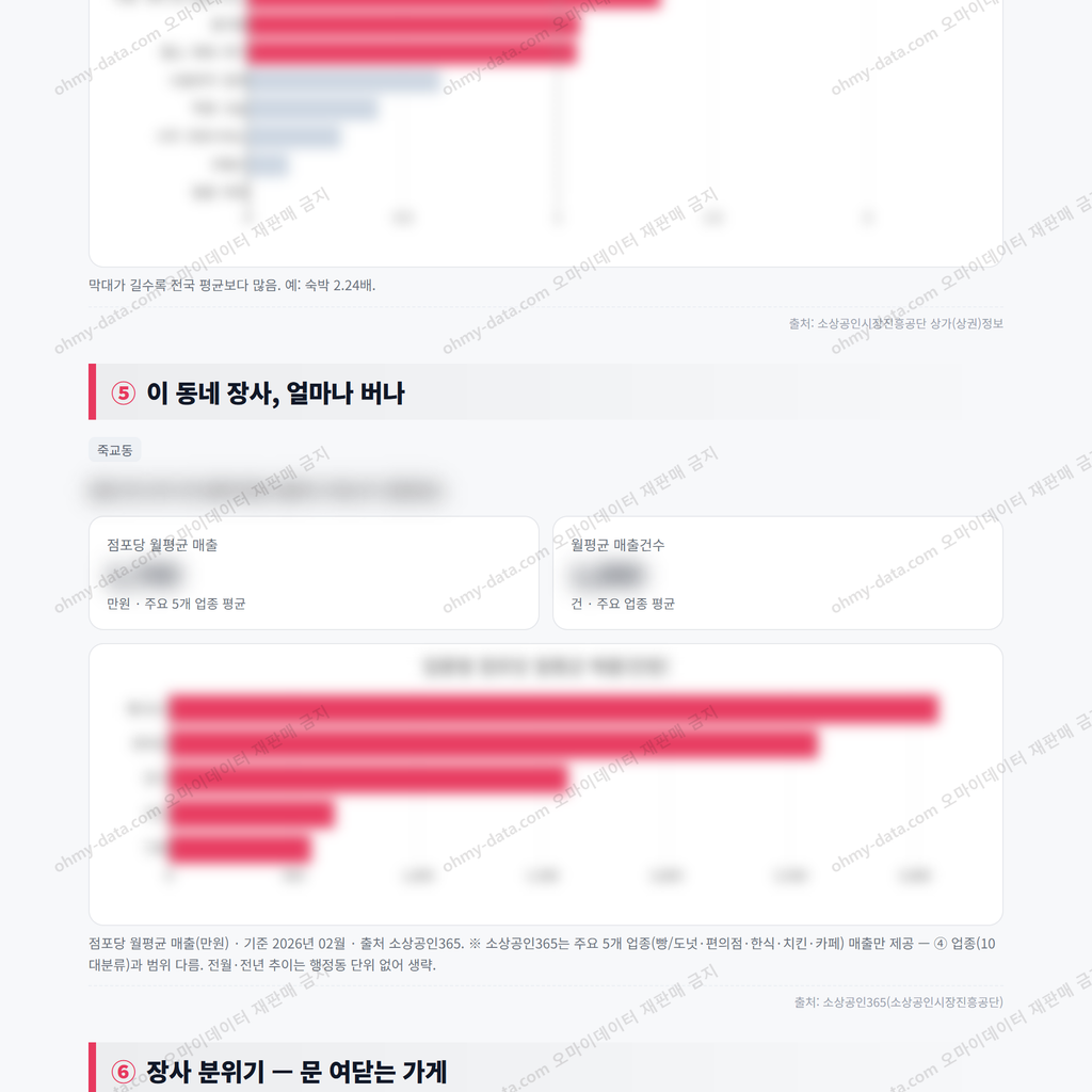 죽교동 죽교동_맛보기_3.png