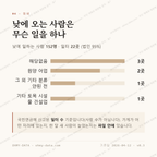 임자면 맛보기 3
