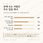 신북읍 맛보기 3