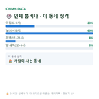 인덕동 맛보기