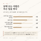 탄현동 맛보기 3