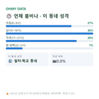 가양동 맛보기