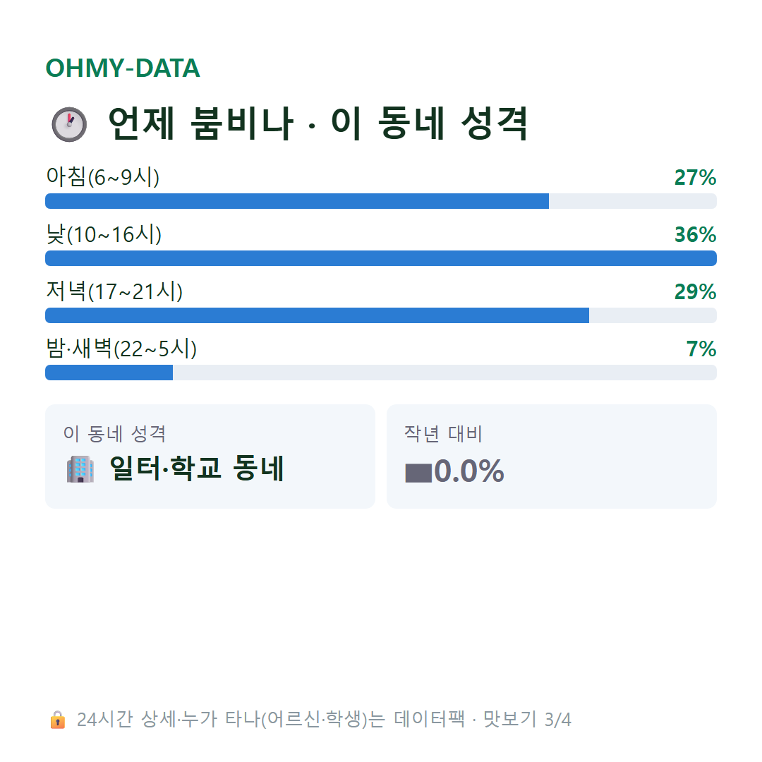 가양동 맛보기