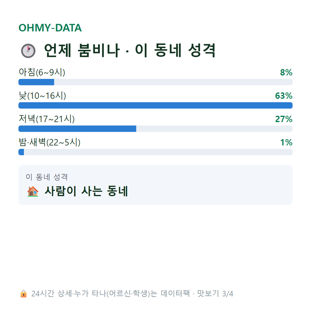 판문동 맛보기