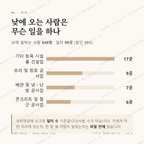 단성면 맛보기 3
