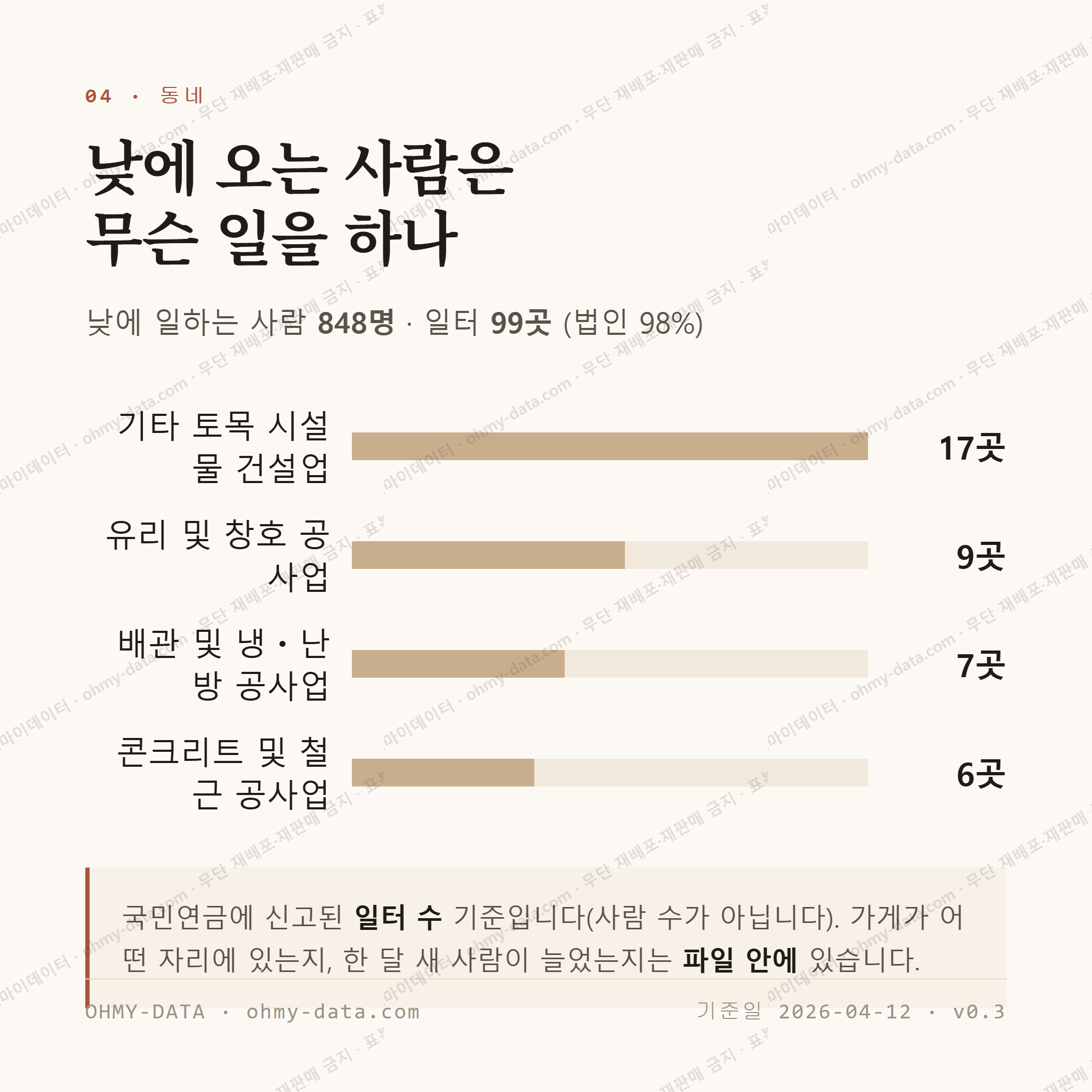 단성면 맛보기 3
