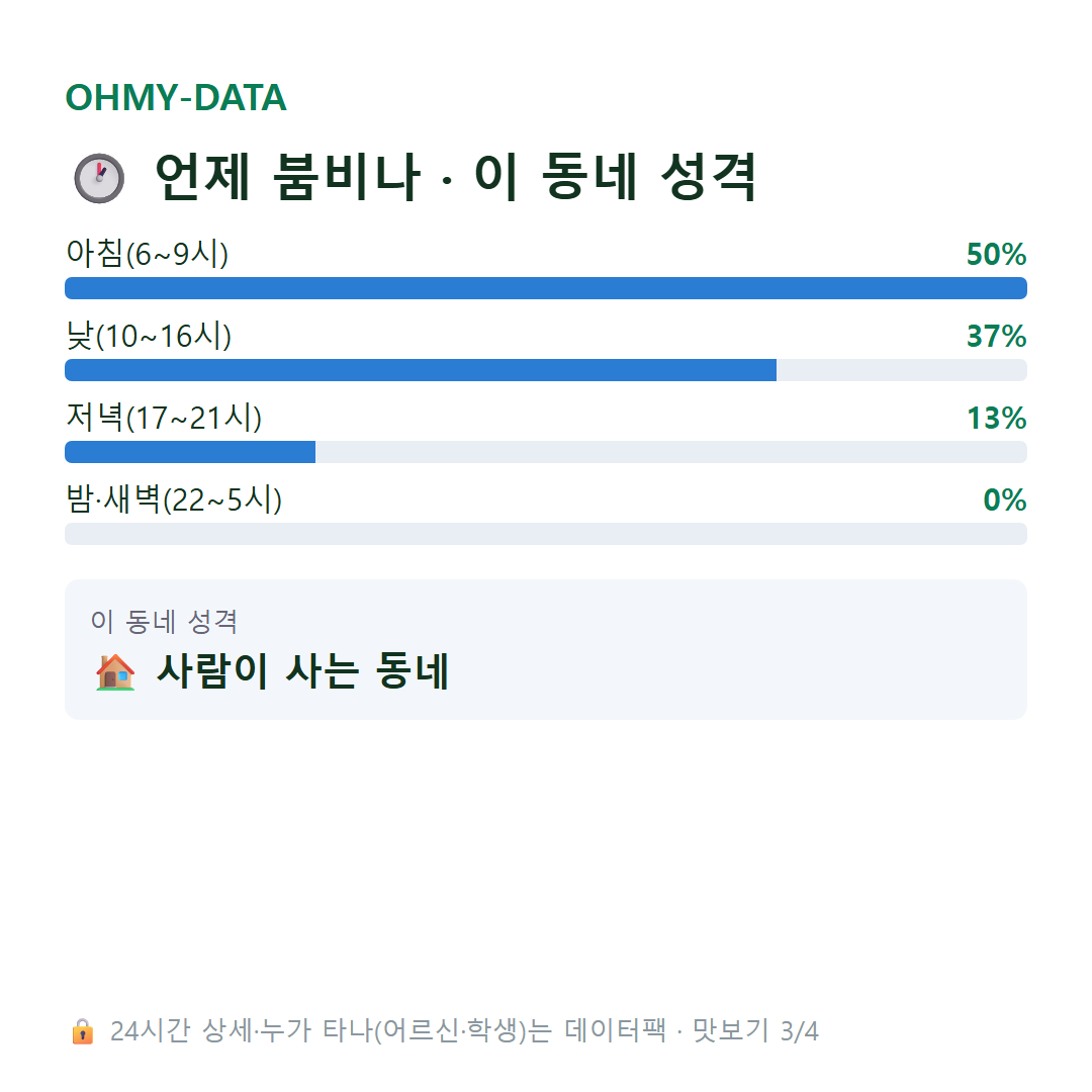 산외면 맛보기