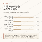 송현동 맛보기 3