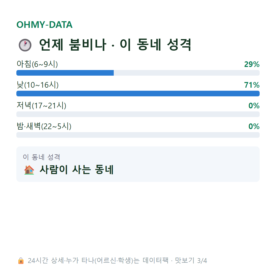 석성면 맛보기