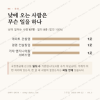 서성동 맛보기 3