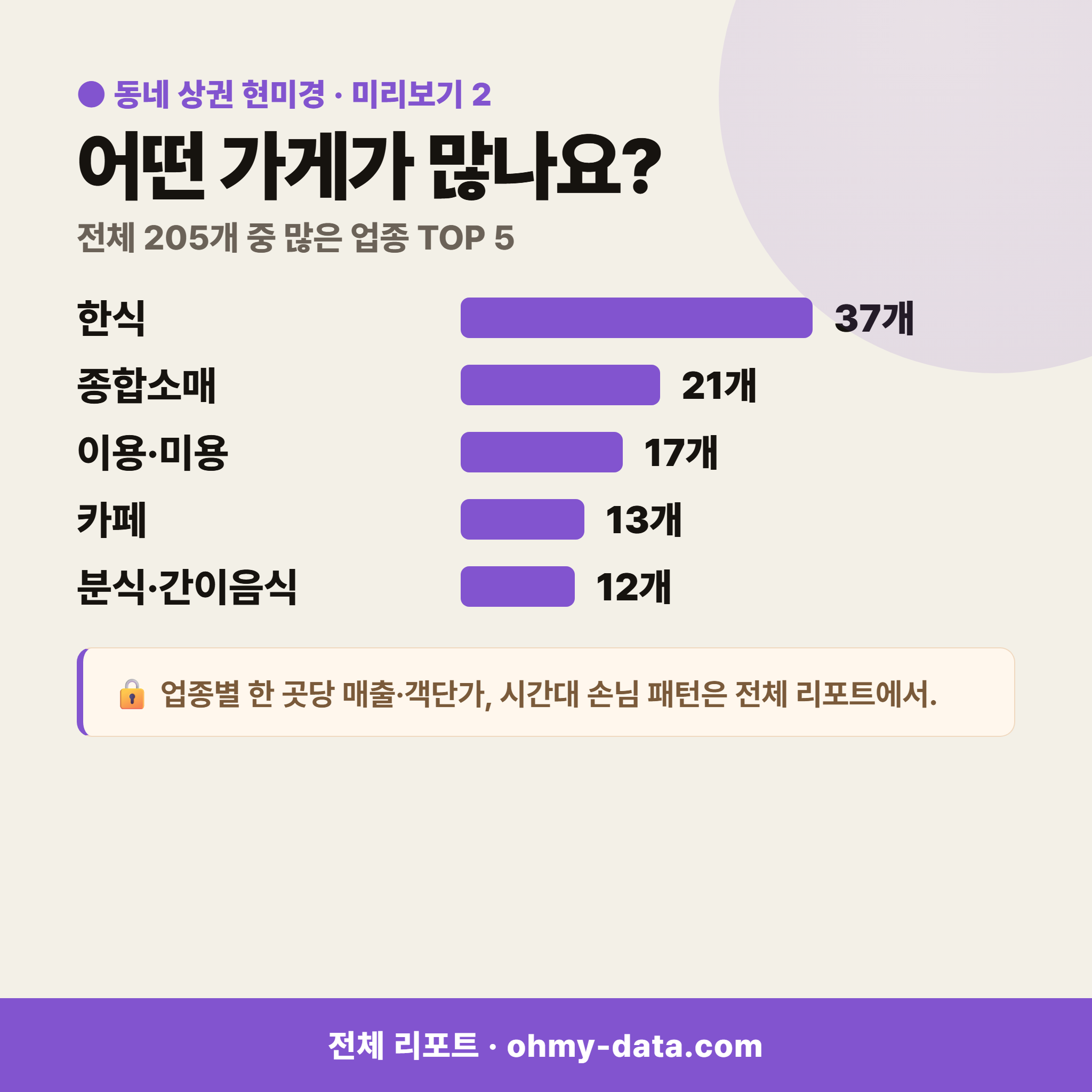 소주동 소주동_맛보기_3.png
